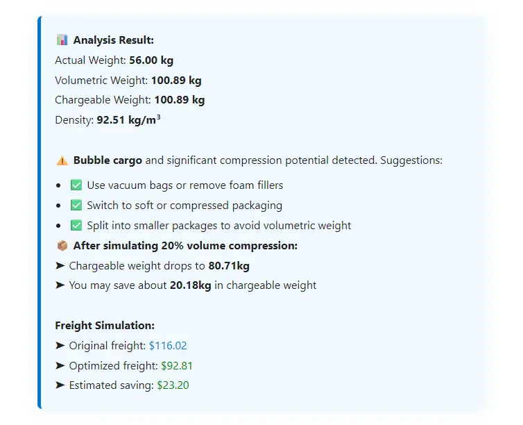 Step 3 of the volumetric weight calculator displaying calculated results including volumetric weight and chargeable weight